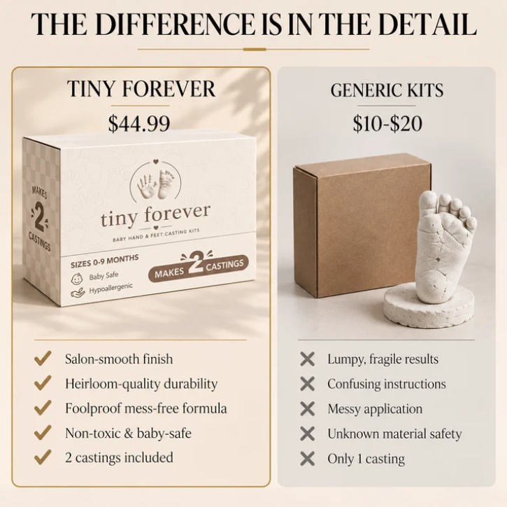 Baby Hand & Foot Casting Kit